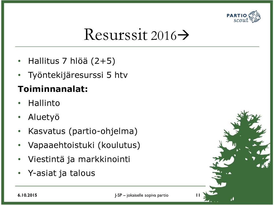 (partio-ohjelma) Vapaaehtoistuki (koulutus) Viestintä ja