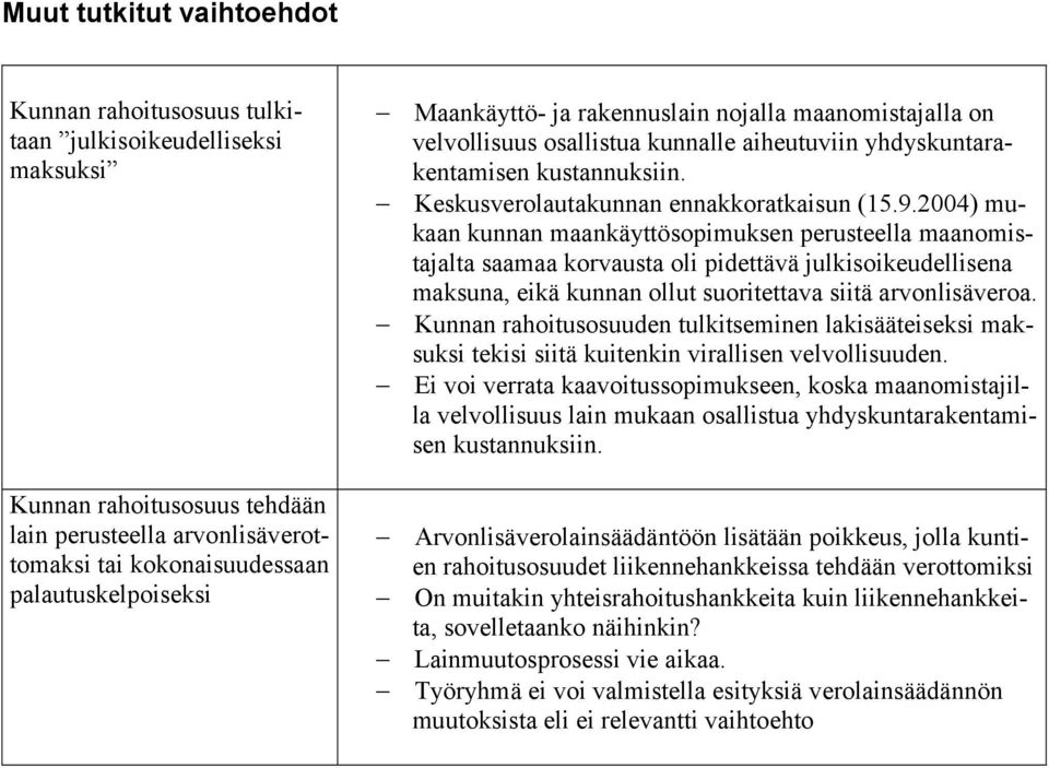 2004) mukaan kunnan maankäyttösopimuksen perusteella maanomistajalta saamaa korvausta oli pidettävä julkisoikeudellisena maksuna, eikä kunnan ollut suoritettava siitä arvonlisäveroa.