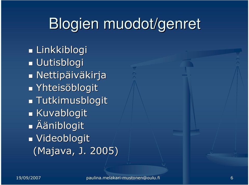 Kuvablogit Ääniblogit Videoblogit (Majava, J.