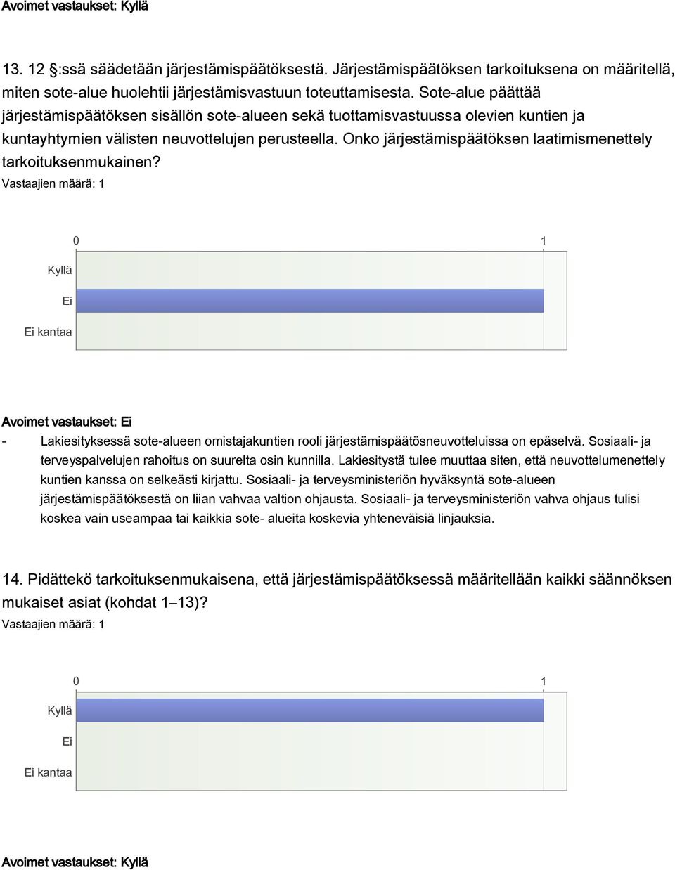 Onko järjestämispäätöksen laatimismenettely tarkoituksenmukainen? kantaa Avoimet vastaukset: - Lakiesityksessä sote-alueen omistajakuntien rooli järjestämispäätösneuvotteluissa on epäselvä.