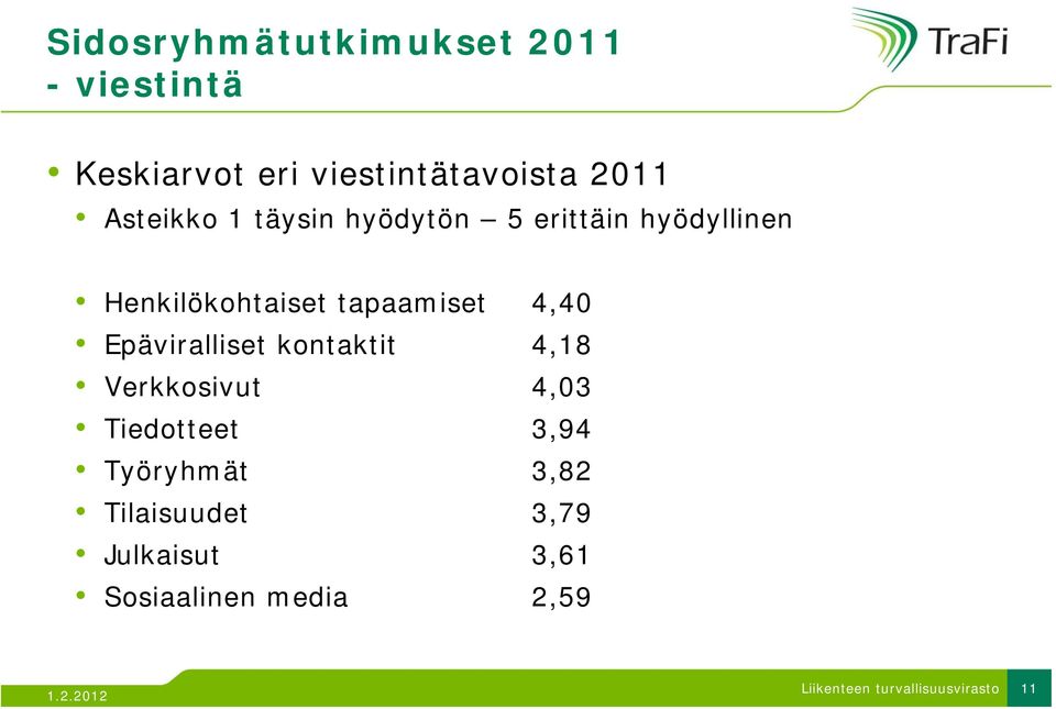 tapaamiset 4,40 Epäviralliset kontaktit 4,18 Verkkosivut 4,03 Tiedotteet 394