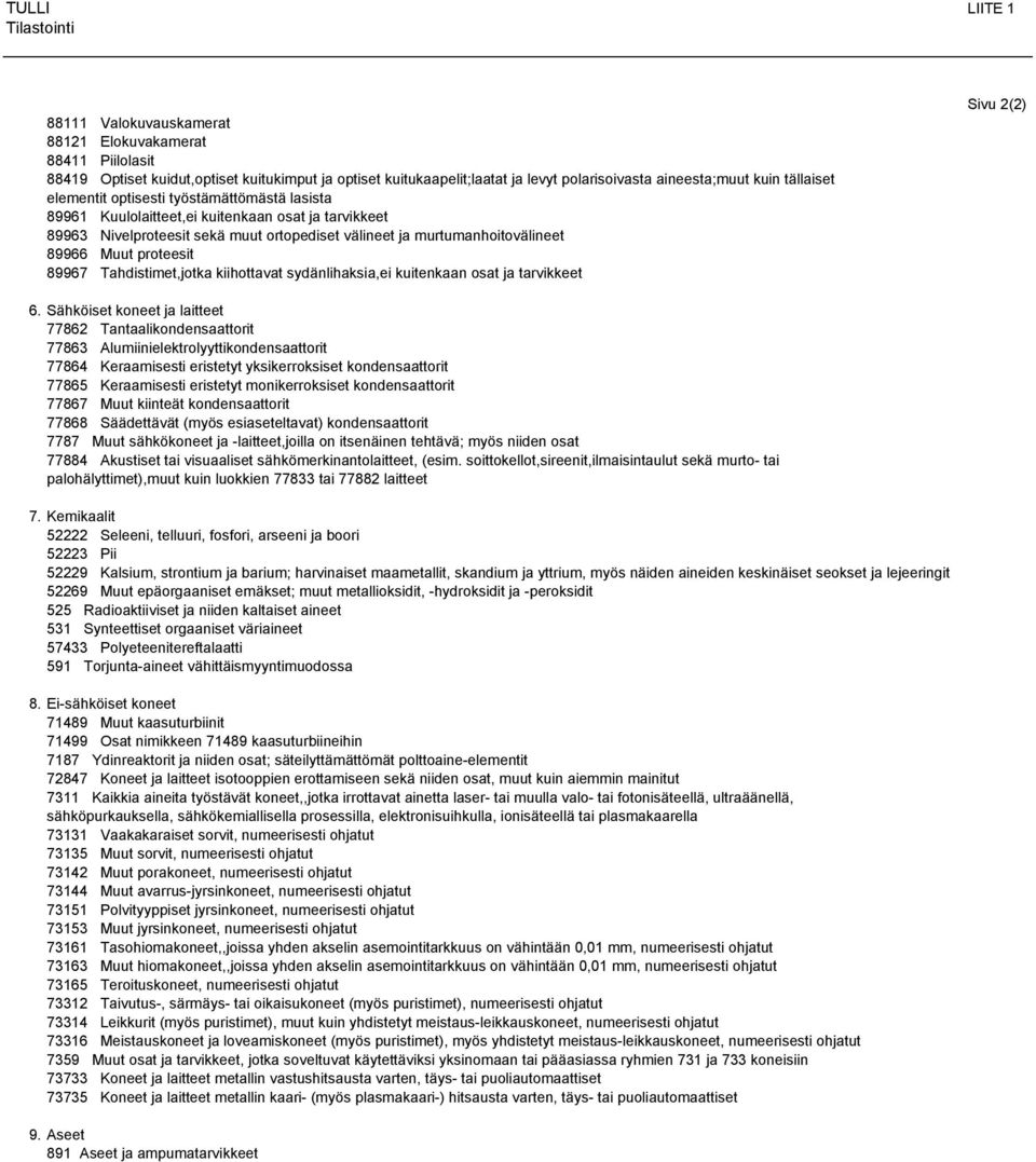 Muut proteesit 89967 Tahdistimet,jotka kiihottavat sydänlihaksia,ei kuitenkaan osat ja tarvikkeet Sivu 2(2) 6.