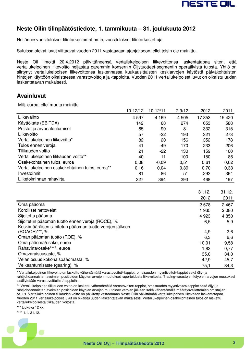 2012 päivittäneensä vertailukelpoisen liikevoittonsa laskentatapaa siten, että vertailukelpoinen liikevoitto heijastaa paremmin konsernin Öljytuotteet-segmentin operatiivista tulosta.