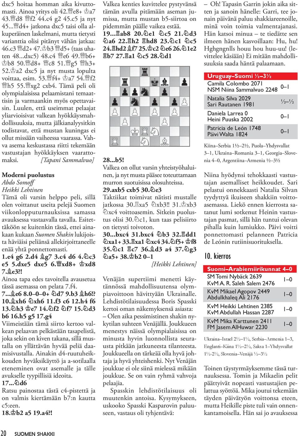 a2 dxc5 ja nyt musta lopulta voittaa, esim. 53. f4+ a7 54. f2 h5 55. xg2 cxb4. Tämä peli oli olympialaisissa pelaamistani temaattisin ja varmaankin myös opettavaisin.