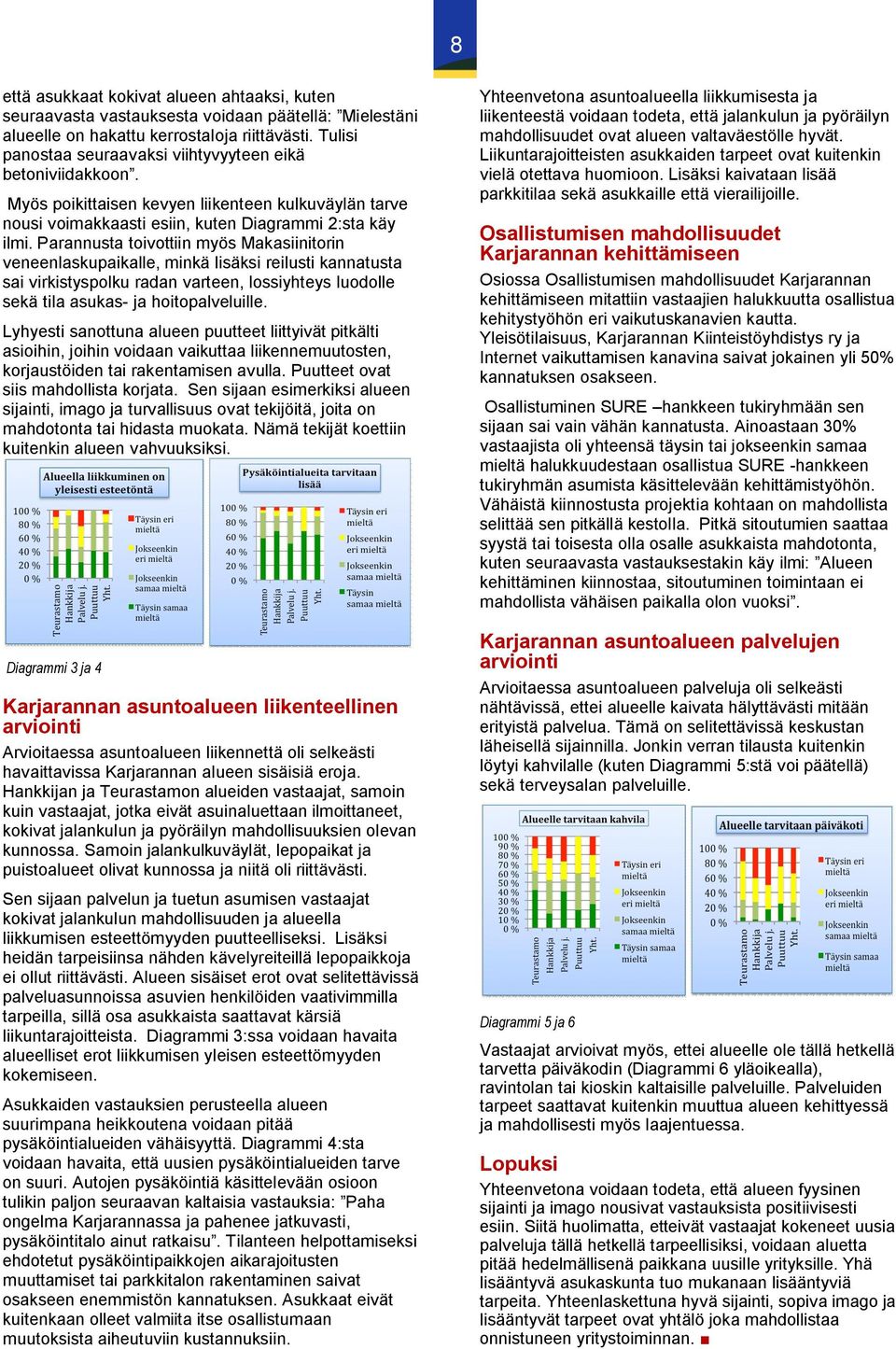 Parannusta toivottiin myös Makasiinitorin veneenlaskupaikalle, minkä lisäksi reilusti kannatusta sai virkistyspolku radan varteen, lossiyhteys luodolle sekä tila asukas- ja hoitopalveluille.