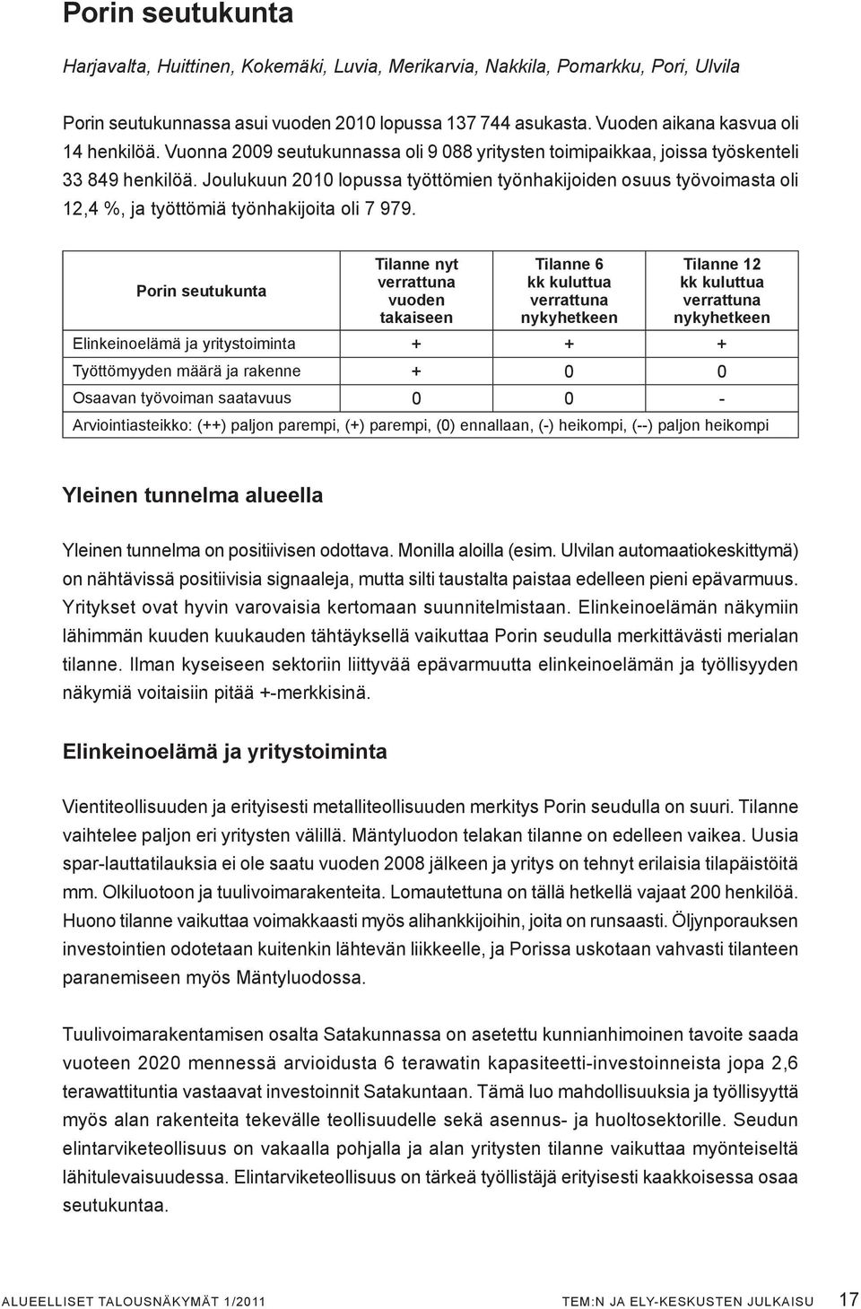 Joulukuun 2010 lopussa työttömien työnhakijoiden osuus työvoimasta oli 12,4 %, ja työttömiä työnhakijoita oli 7 979.