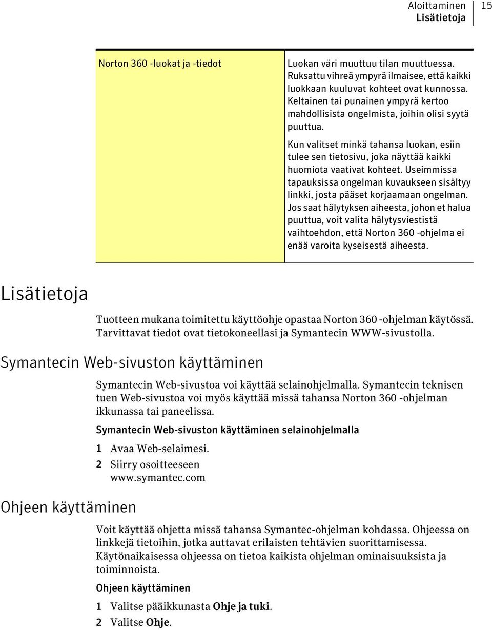 Useimmissa tapauksissa ongelman kuvaukseen sisältyy linkki, josta pääset korjaamaan ongelman.