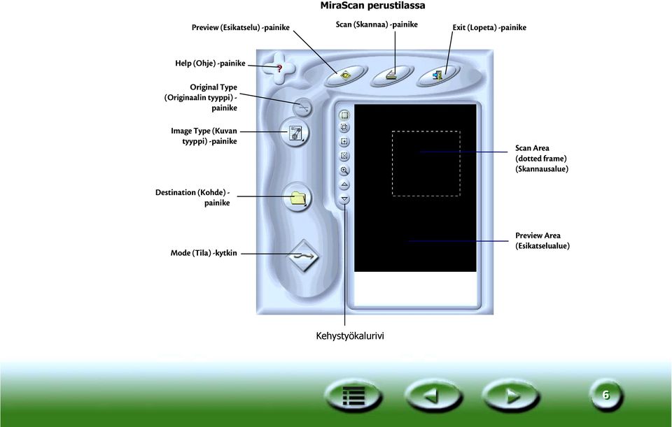 Image Type (Kuvan tyyppi) -painike Scan Area (dotted frame) (Skannausalue)