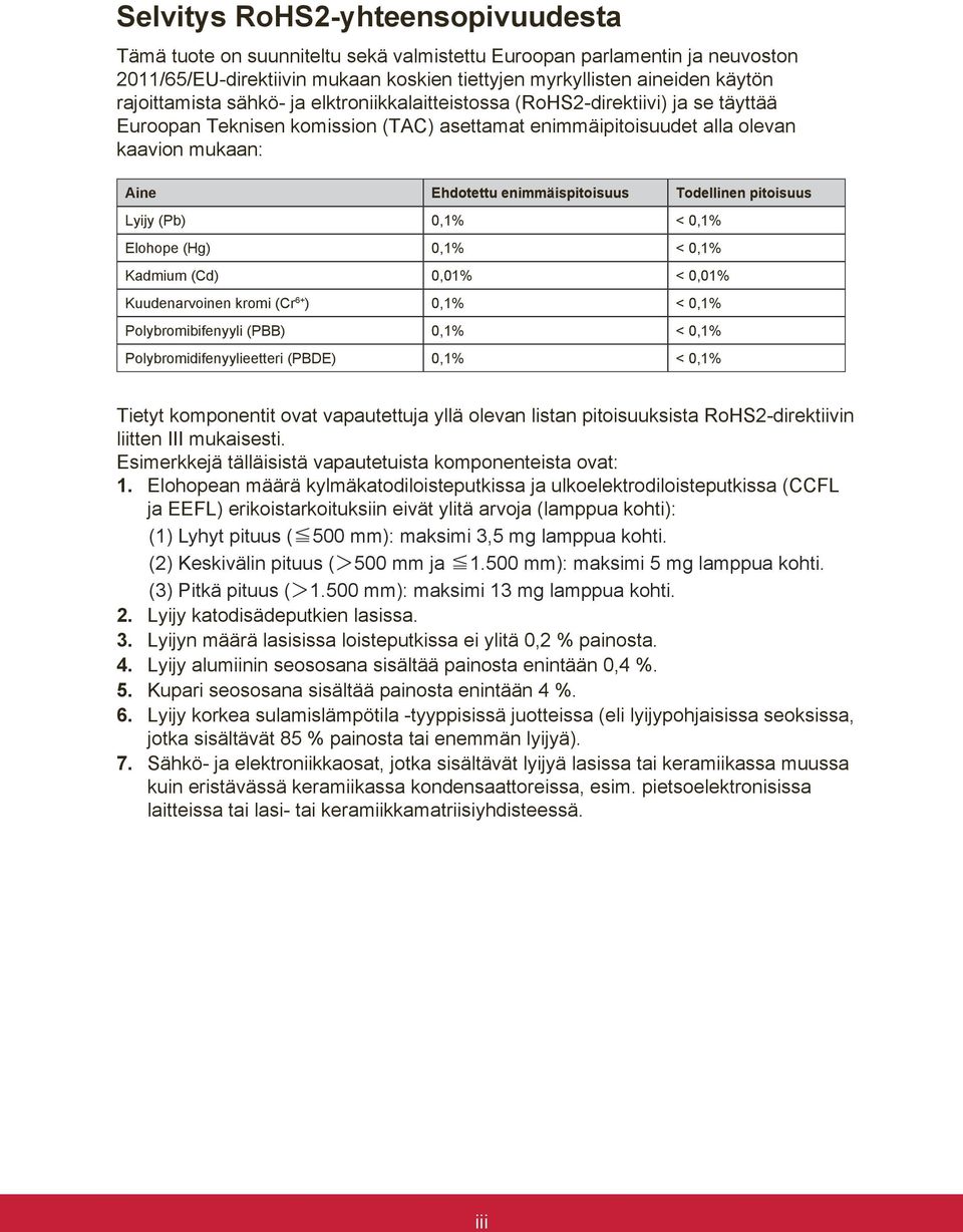 enimmäispitoisuus Todellinen pitoisuus Lyijy (Pb) 0,1% < 0,1% Elohope (Hg) 0,1% < 0,1% Kadmium (Cd) 0,01% < 0,01% Kuudenarvoinen kromi (Cr 6+ ) 0,1% < 0,1% Polybromibifenyyli (PBB) 0,1% < 0,1%