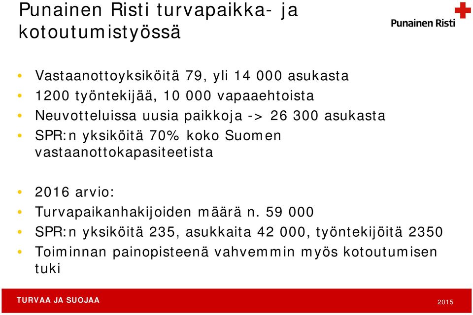 70% koko Suomen vastaanottokapasiteetista 2016 arvio: Turvapaikanhakijoiden määrä n.