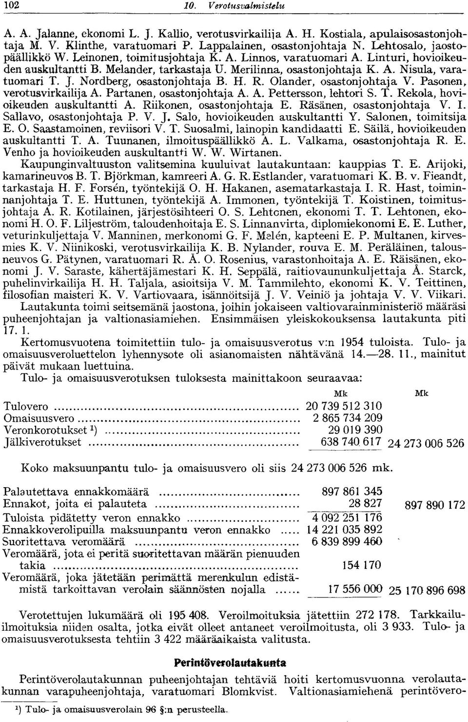 J. Nordberg, osastonjohtaja B. H. R. Olander, osastonjohtaja V. Pasonen, verotusvirkaili ja A. Partanen, osastonjohtaja A. A. Pettersson, lehtori S. T. Rekola, hovioikeuden auskultantti A.