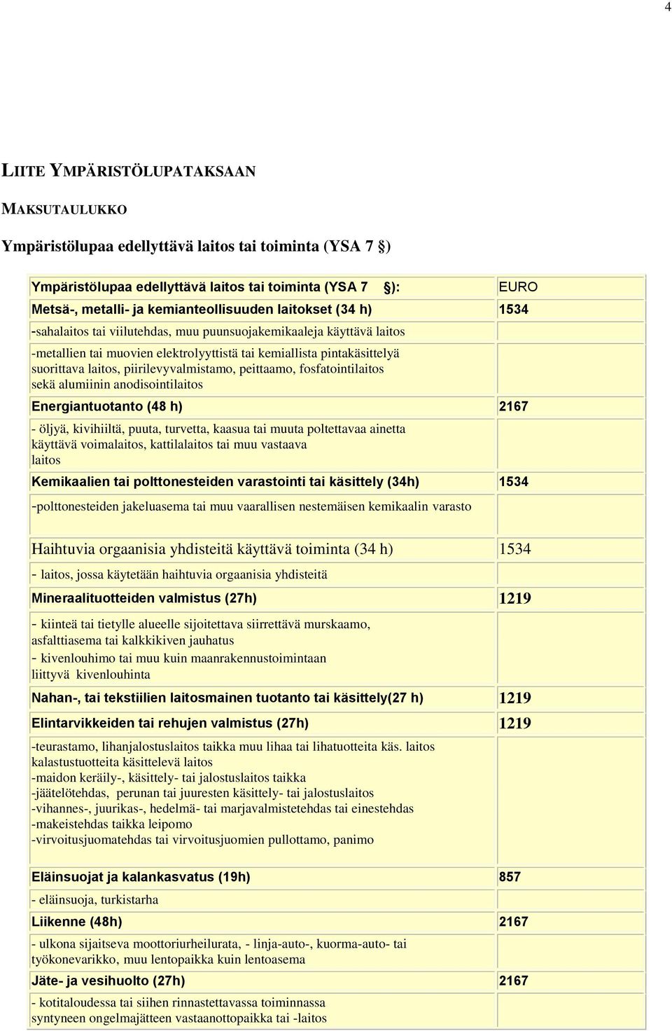 piirilevyvalmistamo, peittaamo, fosfatointilaitos sekä alumiinin anodisointilaitos Energiantuotanto (48 h) 2167 - öljyä, kivihiiltä, puuta, turvetta, kaasua tai muuta poltettavaa ainetta käyttävä