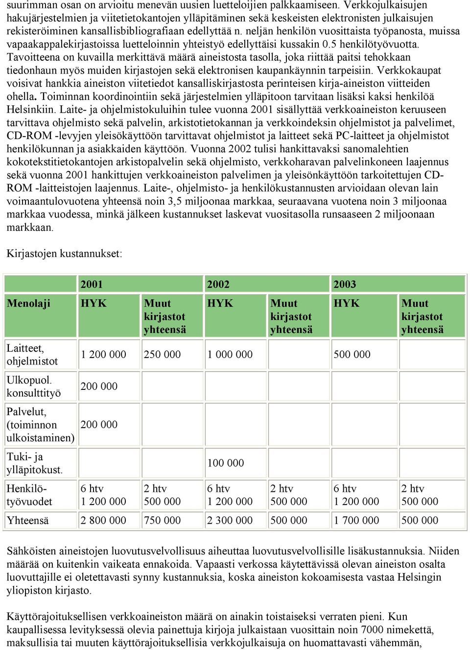 neljän henkilön vuosittaista työpanosta, muissa vapaakappalekirjastoissa luetteloinnin yhteistyö edellyttäisi kussakin 0.5 henkilötyövuotta.