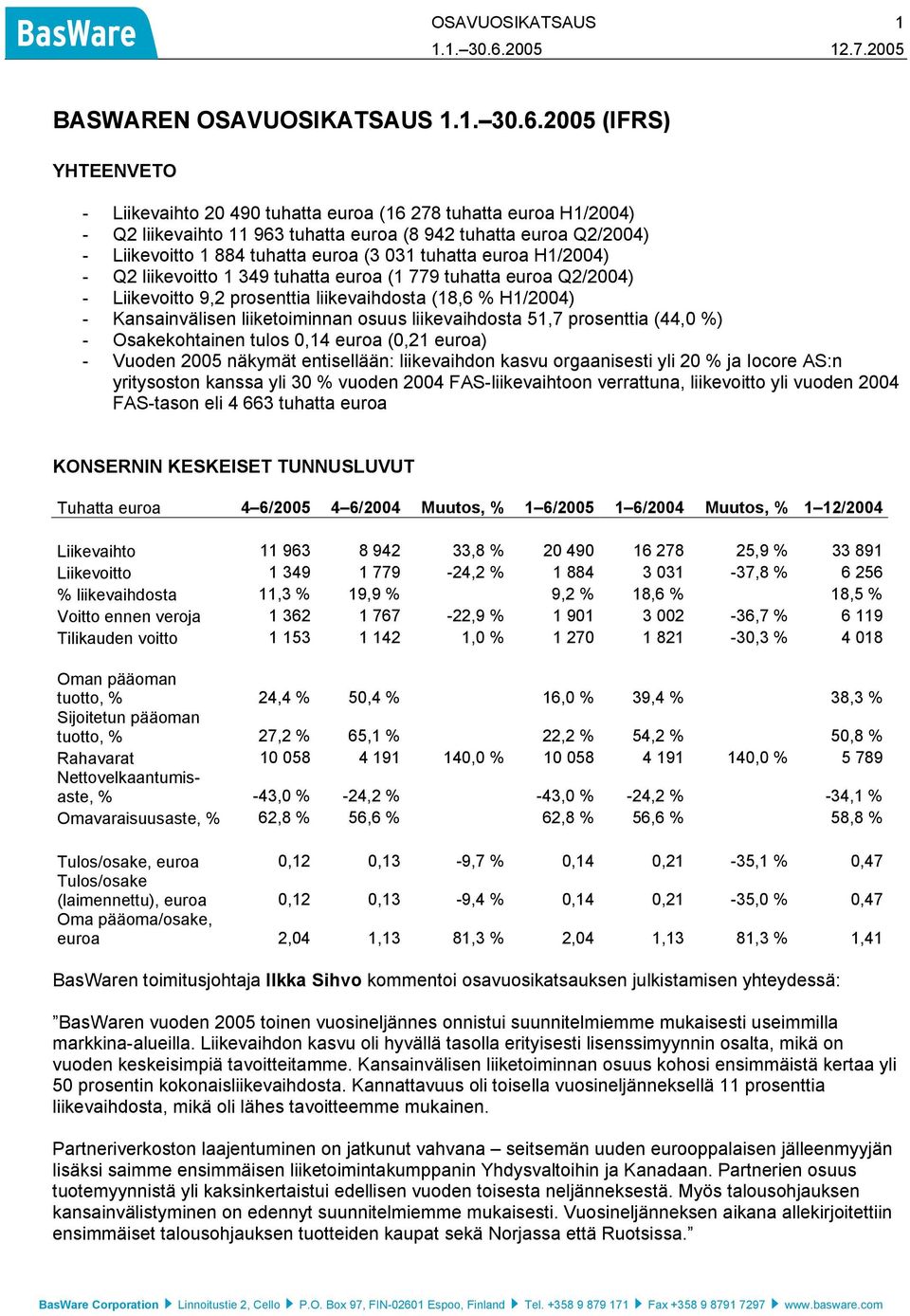 tuhatta euroa H1/2004) - Q2 liikevoitto 1 349 tuhatta euroa (1 779 tuhatta euroa Q2/2004) - Liikevoitto 9,2 prosenttia liikevaihdosta (18,6 % H1/2004) - Kansainvälisen liiketoiminnan osuus