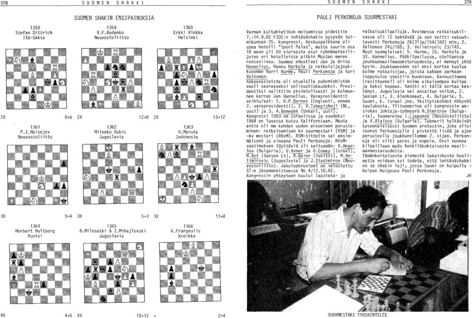 82 FIDE:n tehtäväshakin pysyvän toimikunnan 25. kongressi.