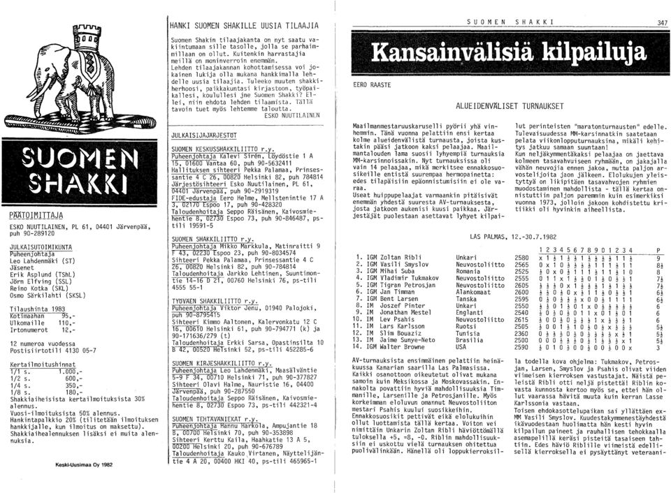 350,- 1/8 s. 180,- Shakkiaiheisista kertailmoituksista 30% alennus. Vuosi-ilmoituksista 50% alennus. Hankintapalkkio 20% (tilitetään ilmoituksen hankkijalle, kun ilmoitus on maksettu).