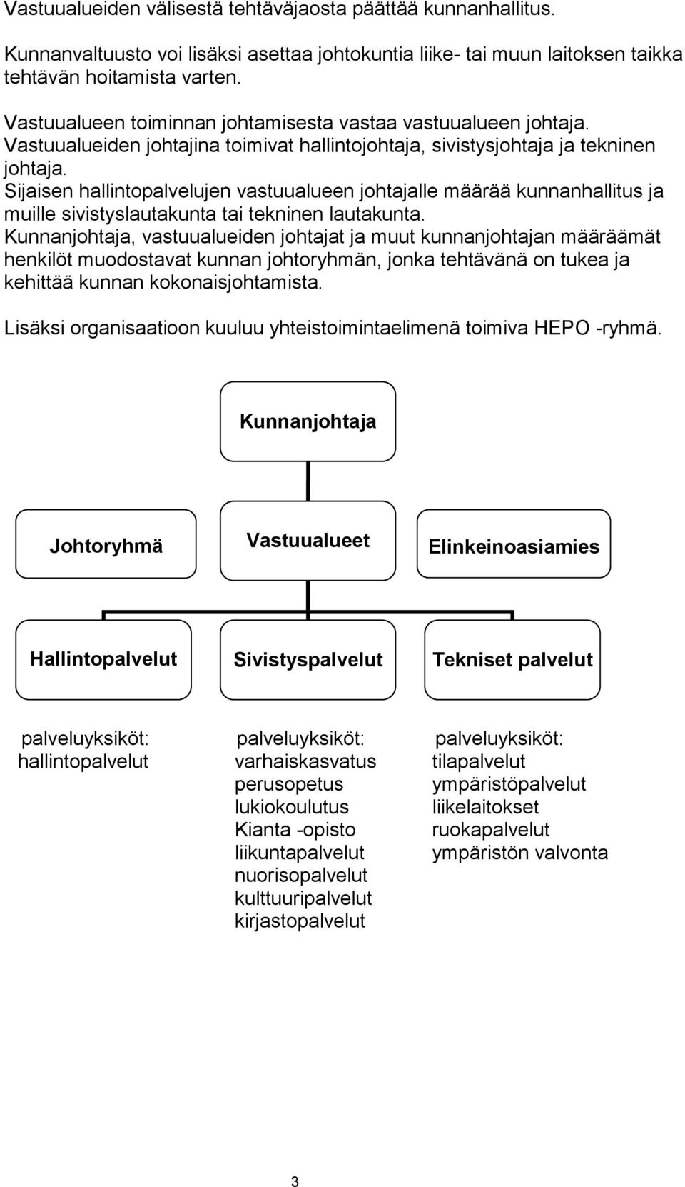 Sijaisen hallintopalvelujen vastuualueen johtajalle määrää kunnanhallitus ja muille sivistyslautakunta tai tekninen lautakunta.