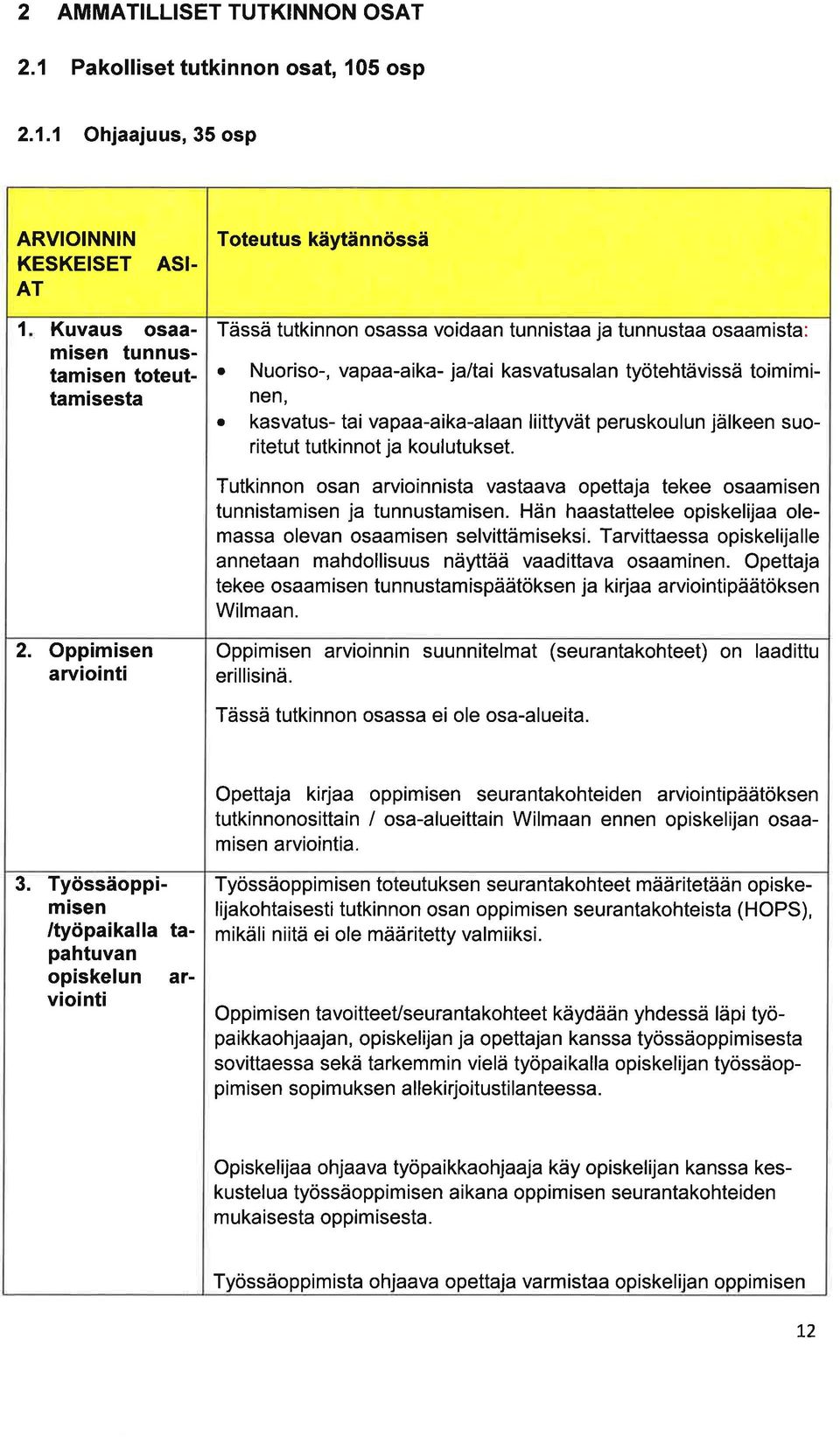 liittyvät peruskoulun jälkeen suoritetut tutkinnot j koulutukset. Tutkinnon osn rvioinnist vstv opettj tekee osmisen tunnistmisen j tunnustmisen.