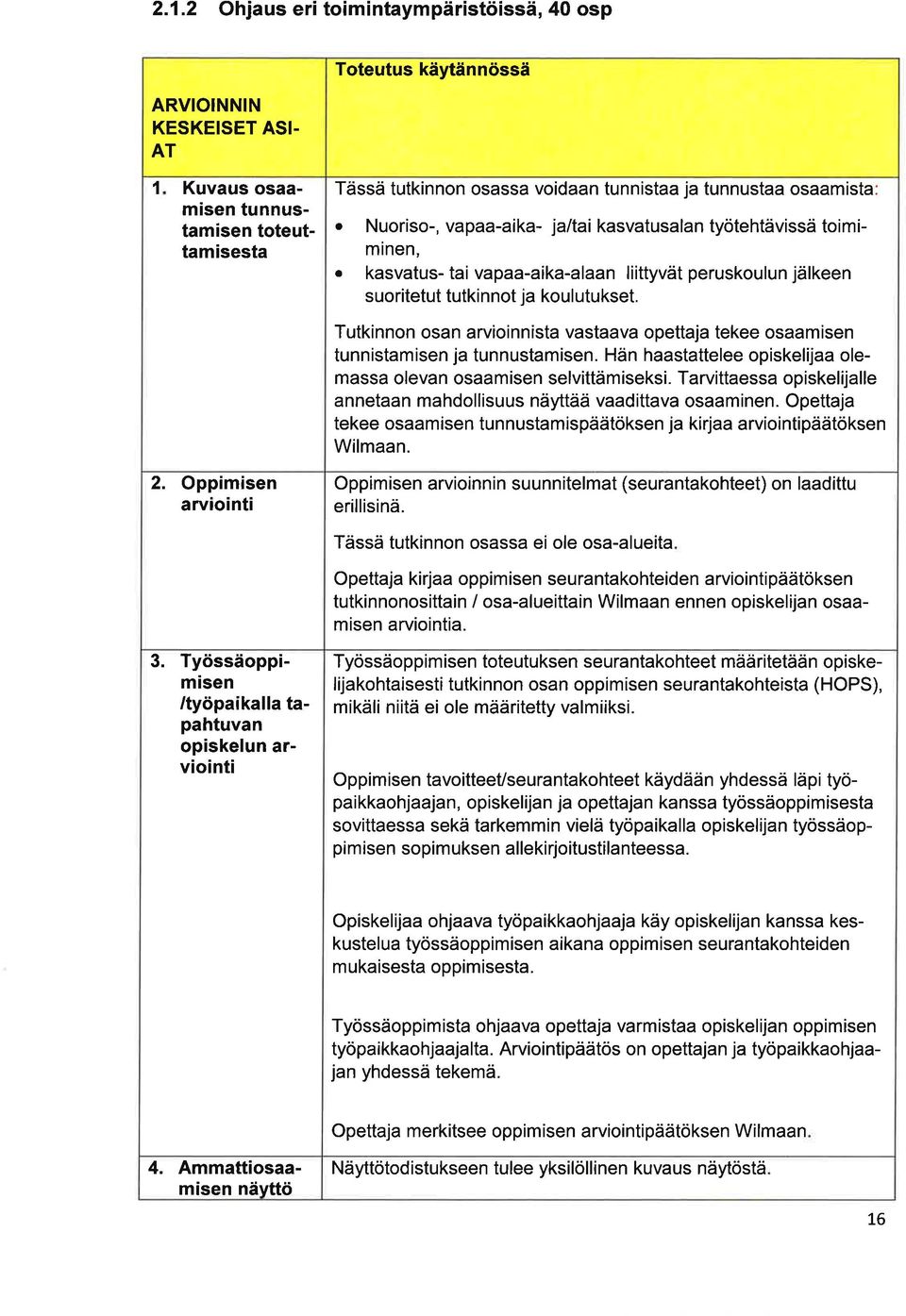 Tutkinnon osn rvioinnist vstv opettj tekee osmisen tunnistmisen j tunnustmisen. Hän hstttelee opiskelij olemss olevn osmisen selvittämiseksi.