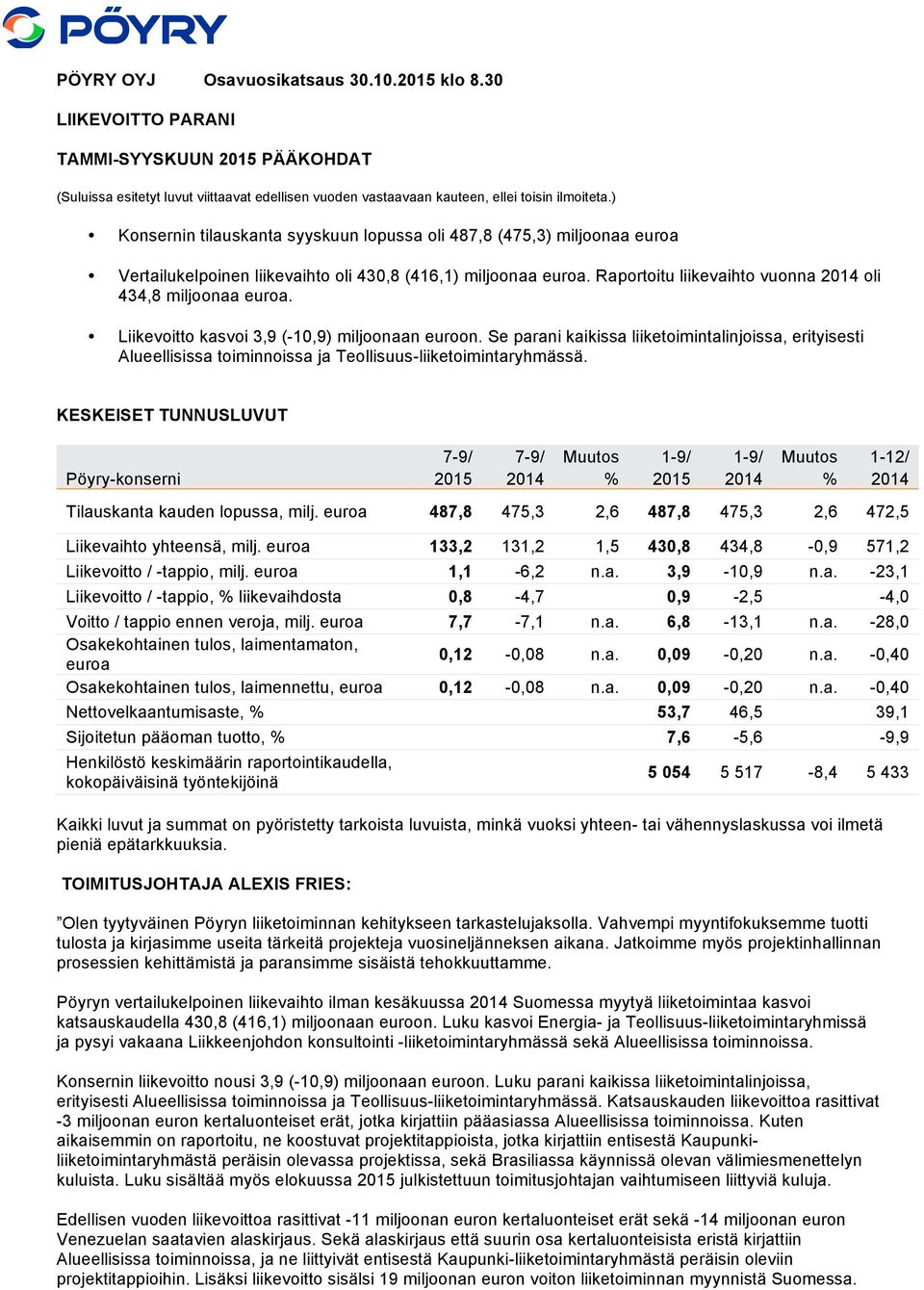 Liikevoitto kasvoi 3,9 (-10,9) miljoonaan euroon. Se parani kaikissa liiketoimintalinjoissa, erityisesti Alueellisissa toiminnoissa ja Teollisuus-liiketoimintaryhmässä.