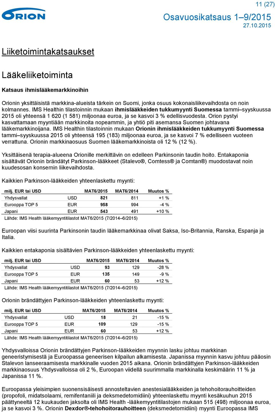 Orion pystyi kasvattamaan myyntiään markkinoita nopeammin, ja yhtiö piti asemansa Suomen johtavana lääkemarkkinoijana.