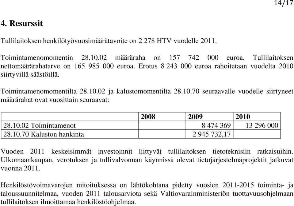 10.02 Toimintamenot 8 474 369 13 296 000 28.10.70 Kaluston hankinta 2 945 732,17 Vuoden 2011 keskeisimmät investoinnit liittyvät tullilaitoksen tietoteknisiin ratkaisuihin.