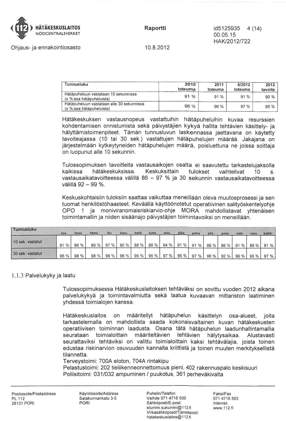 Hätäpuheluun vastataa~ alle 30 sekunnissa (x %:ssa hätäpuheluista 96 % 96 % 97 % 95 % Hätäkeskuksen vastausnopeus vastattuihin hätäpuheluihin kuvaa resurssien kohdentamisen onnistumista sekä