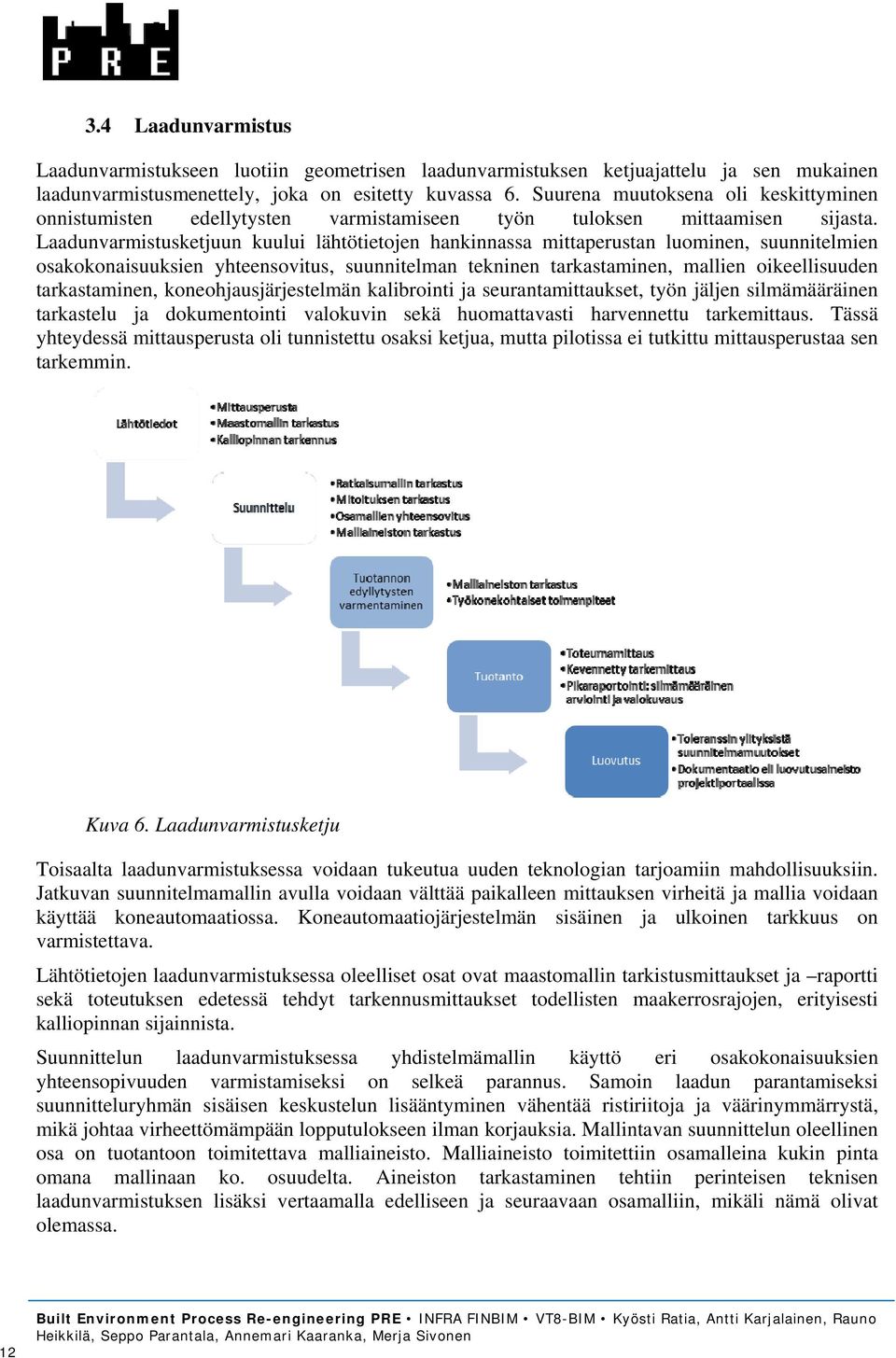 Laadunvarmistusketjuun kuului lähtötietojen hankinnassa mittaperustan luominen, suunnitelmien osakokonaisuuksien yhteensovitus, suunnitelman tekninen tarkastaminen, mallien oikeellisuuden