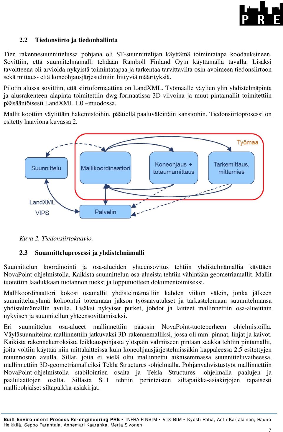 Lisäksi tavoitteena oli arvioida nykyistä toimintatapaa ja tarkentaa tarvittavilta osin avoimeen tiedonsiirtoon sekä mittaus- että koneohjausjärjestelmiin liittyviä määrityksiä.