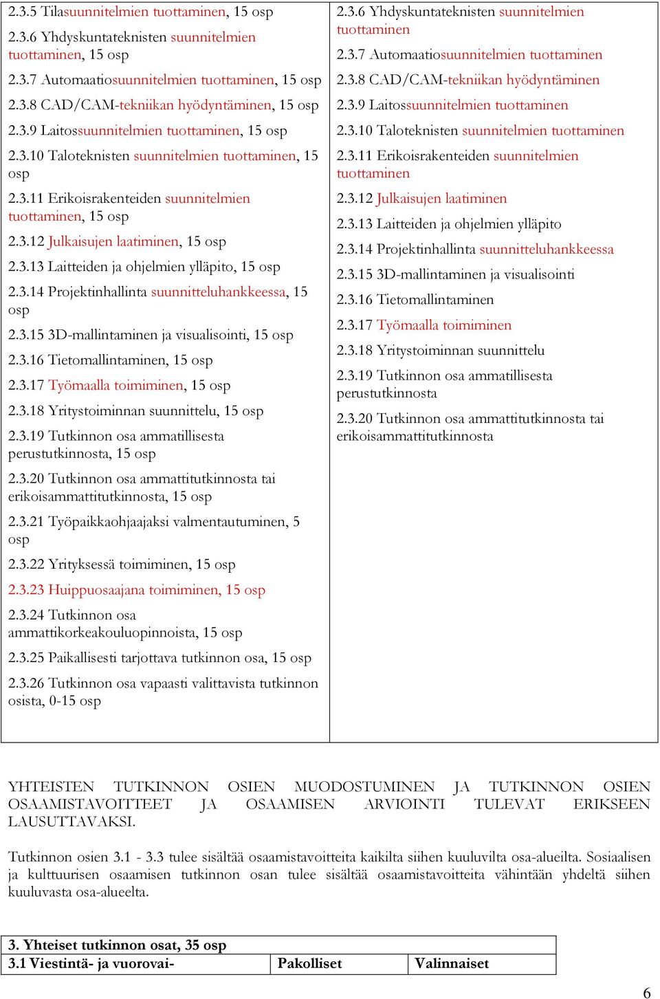 3.13 Laitteiden ja ohjelmien ylläpito, 15 osp 2.3.14 Projektin suunnitteluhankkeessa, 15 osp 2.3.15 3D-mallintaminen ja visualisointi, 15 osp 2.3.16 Tietomallintaminen, 15 osp 2.3.17 Työmaalla toimiminen, 15 osp 2.