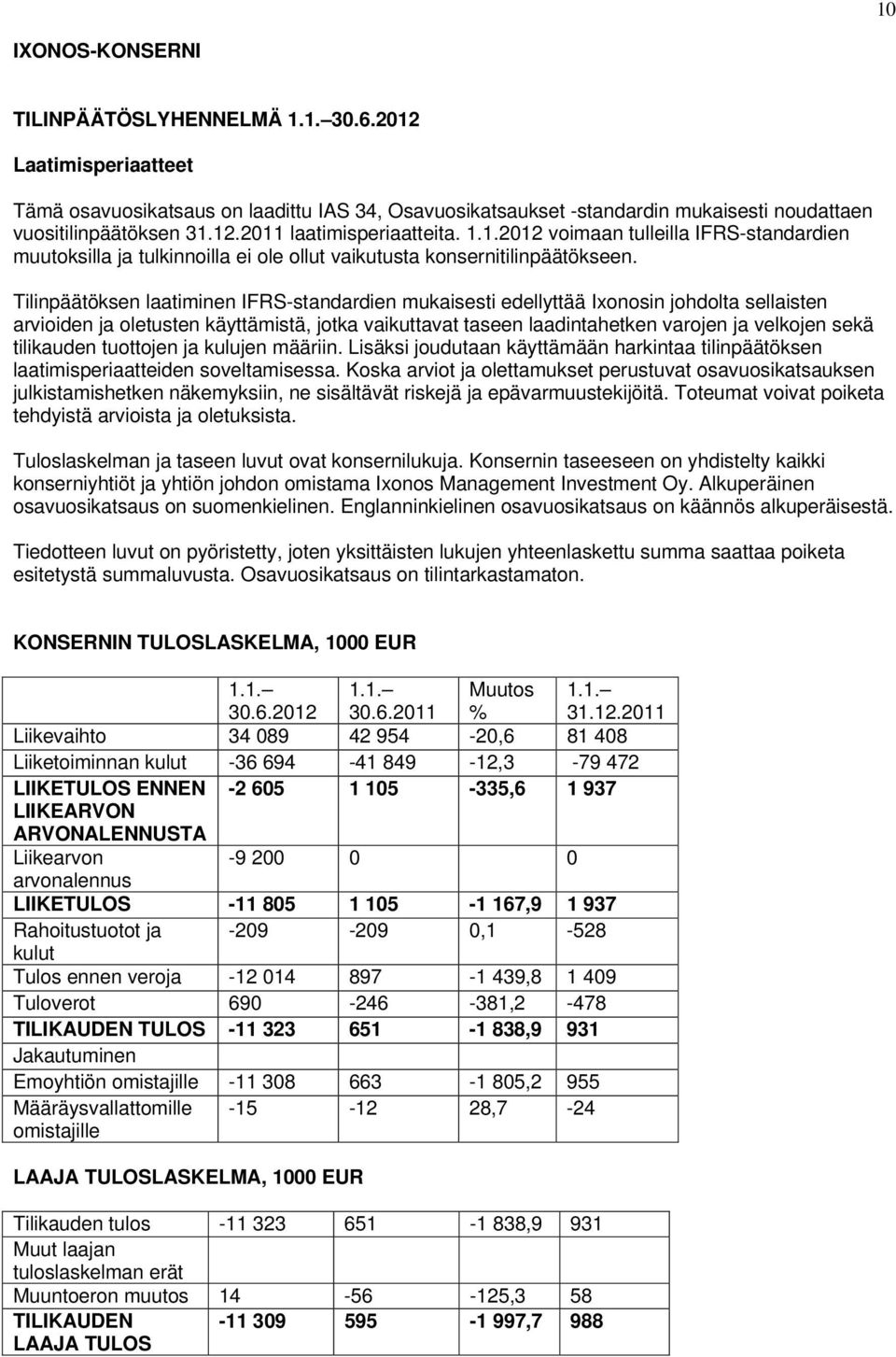 Tilinpäätöksen laatiminen IFRS-standardien mukaisesti edellyttää Ixonosin johdolta sellaisten arvioiden ja oletusten käyttämistä, jotka vaikuttavat taseen laadintahetken varojen ja velkojen sekä