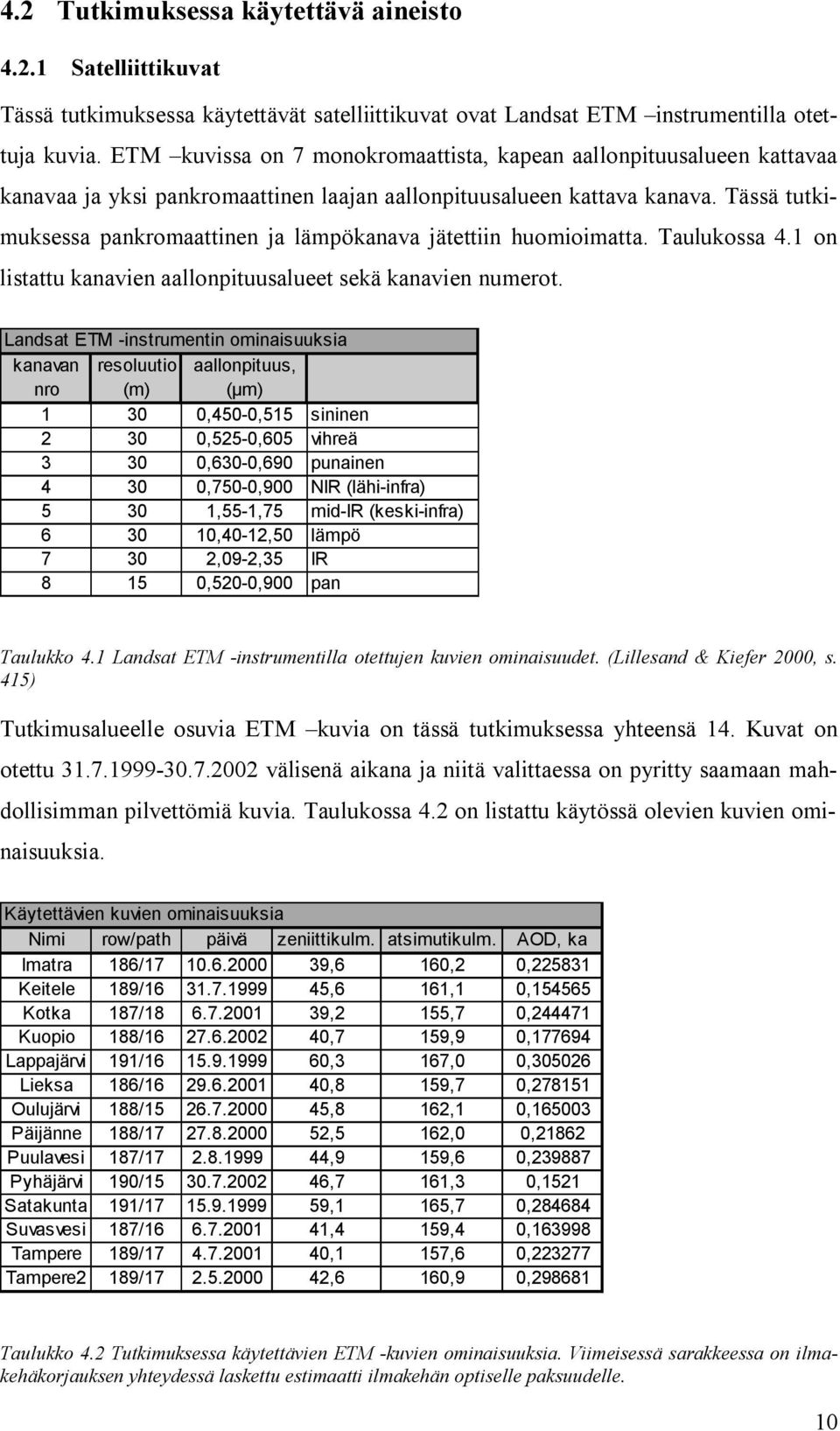 Tässä tutkimuksessa pankromaattinen ja lämpökanava jätettiin huomioimatta. Taulukossa 4.1 on listattu kanavien aallonpituusalueet sekä kanavien numerot.