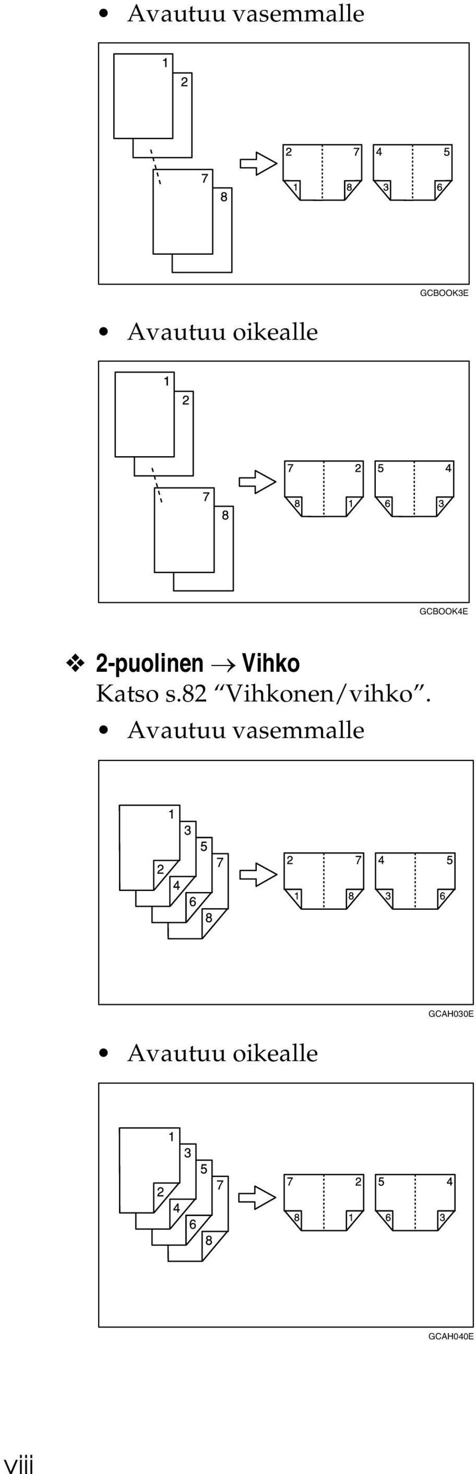 Katso s.8 Vihkonen/vihko.