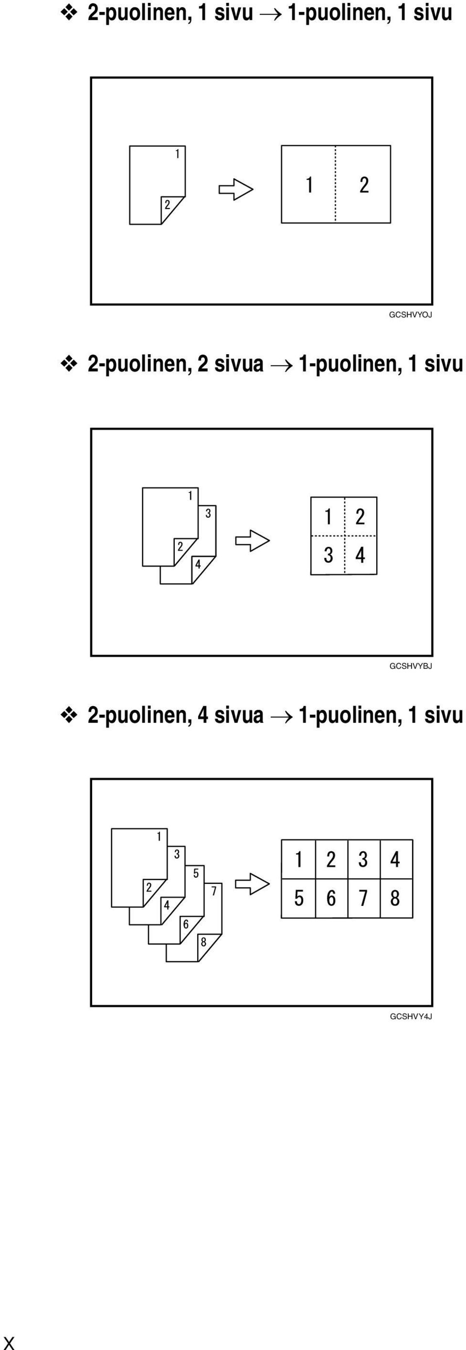 1-puolinen, 1 sivu GCSHVYBJ