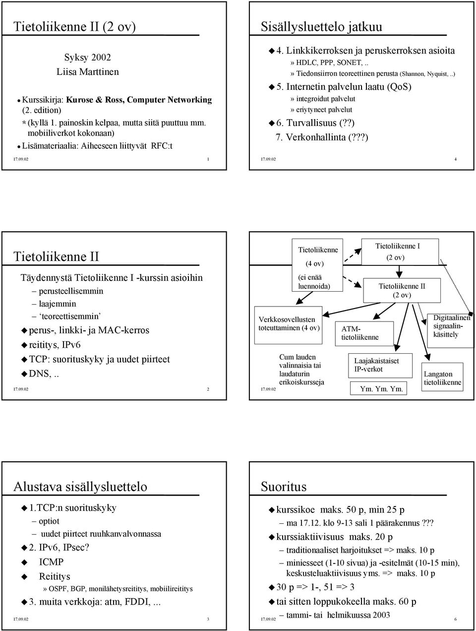 .» Tiedonsiirron teoreettinen perusta (Shannon, Nyquist,..) 5. Internetin palvelun laatu (QoS)» integroidut palvelut» eriytyneet palvelut 6. Turvallisuus (??) 7. Verkonhallinta (???) 17.09.