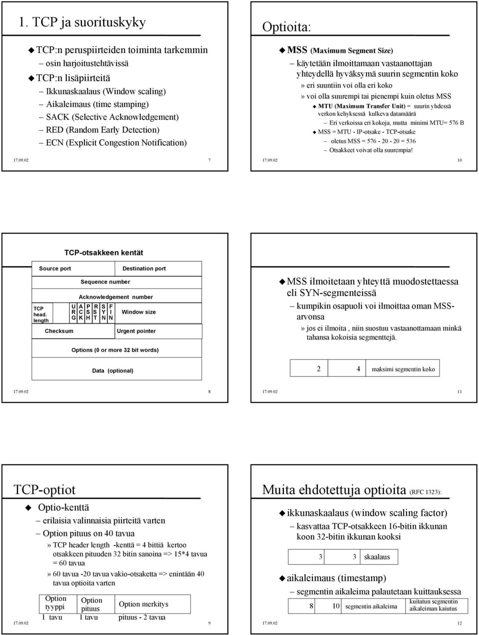 0 7 Optioita: MSS (Maximum Segment Size) käytetään ilmoittamaan vastaanottajan yhteydellä hyväksymä suurin segmentin koko» eri suuntiin voi olla eri koko» voi olla suurempi tai pienempi kuin oletus