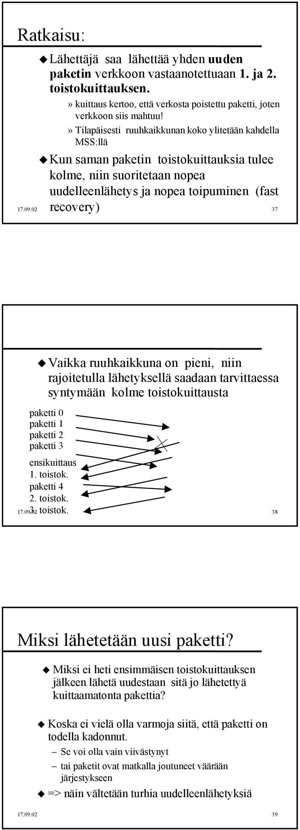 0 37 Vaikka ruuhkaikkuna on pieni, niin rajoitetulla lähetyksellä saadaan tarvittaessa syntymään kolme toistokuittausta paketti 0 paketti 1 paketti paketti 3 ensikuittaus 1. toistok. paketti 4.