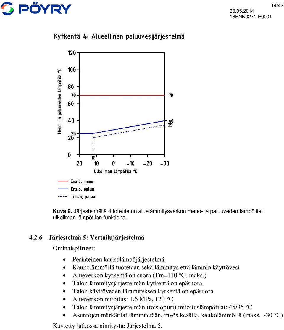 6 Järjestelmä 5: Vertailujärjestelmä Ominaispiirteet: Perinteinen kaukolämpöjärjestelmä Kaukolämmöllä tuotetaan sekä lämmitys että lämmin käyttövesi Alueverkon