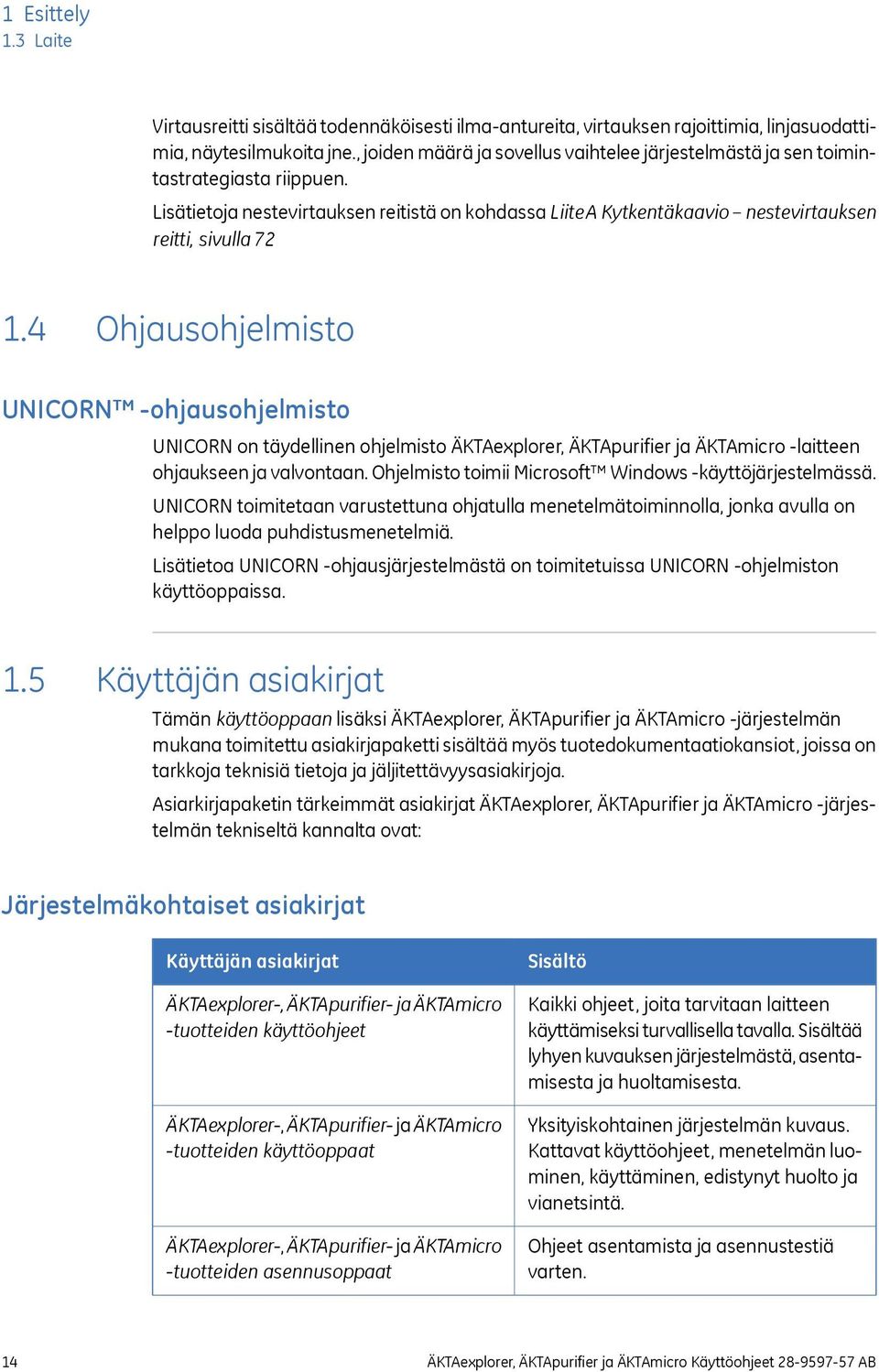 4 Ohjausohjelmisto UNICORN -ohjausohjelmisto UNICORN on täydellinen ohjelmisto ÄKTAexplorer, ÄKTApurifier ja ÄKTAmicro -laitteen ohjaukseen ja valvontaan.