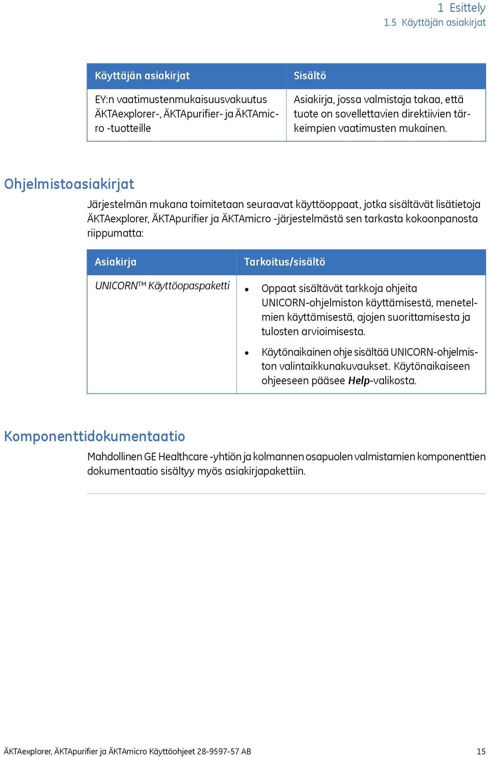 sovellettavien direktiivien tärkeimpien vaatimusten mukainen.