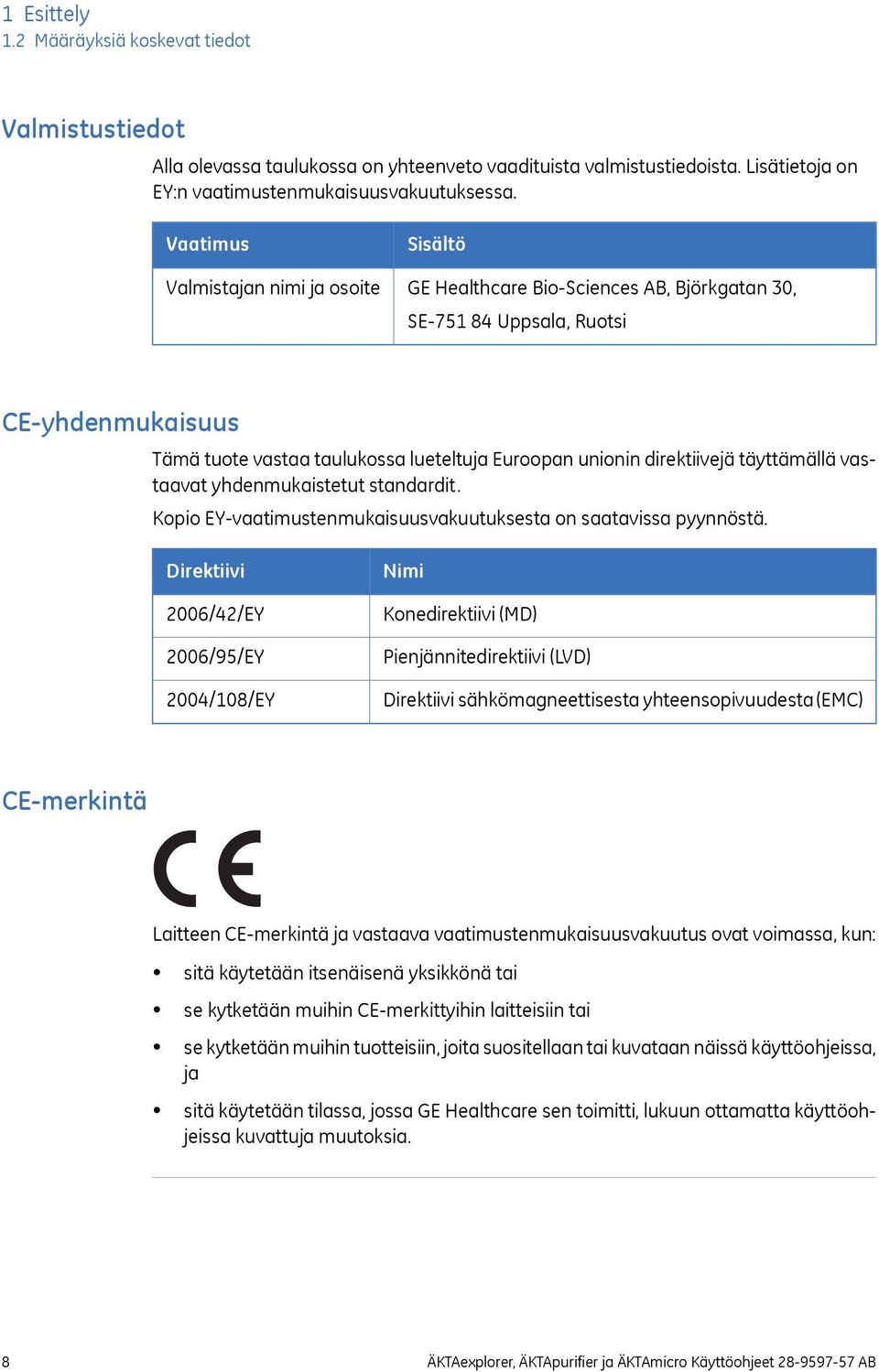 direktiivejä täyttämällä vastaavat yhdenmukaistetut standardit. Kopio EY-vaatimustenmukaisuusvakuutuksesta on saatavissa pyynnöstä.