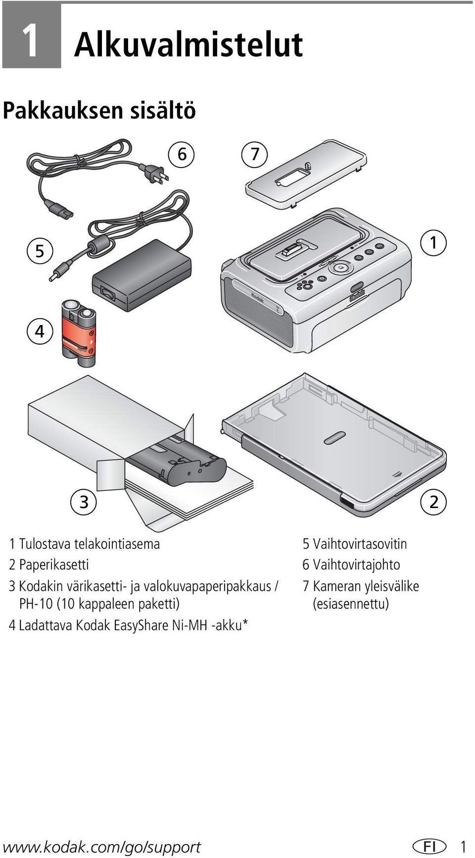 kappaleen paketti) 4 Ladattava Kodak EasyShare Ni-MH -akku* 5 Vaihtovirtasovitin