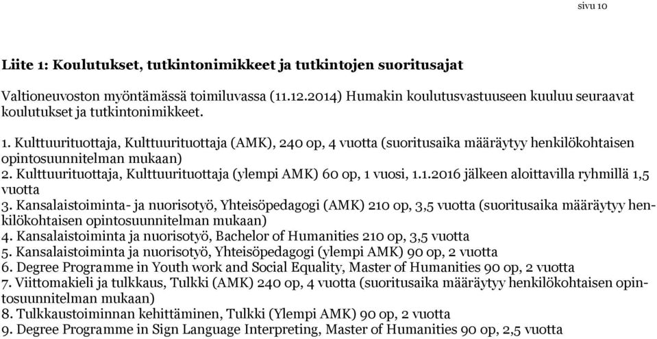 Kulttuurituottaja, Kulttuurituottaja (AMK), 240 op, 4 vuotta (suoritusaika määräytyy henkilökohtaisen opintosuunnitelman mukaan) 2. Kulttuurituottaja, Kulttuurituottaja (ylempi AMK) 60 op, 1 vuosi, 1.