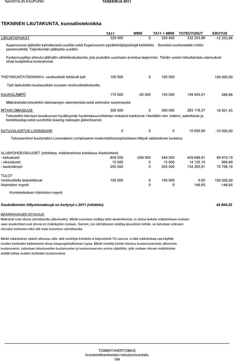 Tämän vuoksi toteuttamisku stannukset olivat budjetoitua korkeammat.