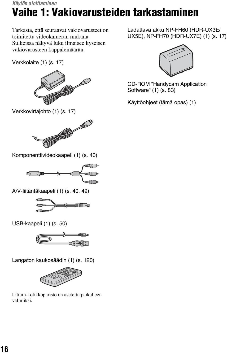 17) Verkkolaite (1) (s. 17) CD-ROM Handycam Application Software (1) (s. 83) Verkkovirtajohto (1) (s.