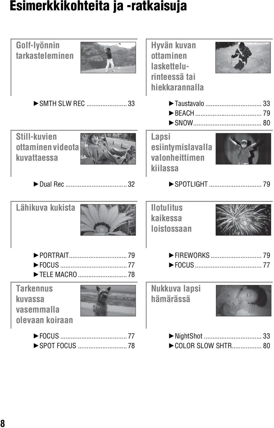 .. 80 Still-kuvien ottaminen videota kuvattaessa Lapsi esiintymislavalla valonheittimen kiilassa BDual Rec... 32 B SPOTLIGHT.