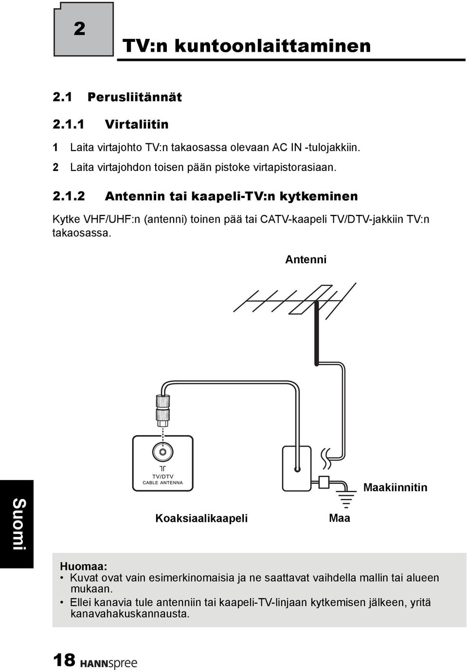 2 Antennin tai kaapeli-tv:n kytkeminen Kytke VHF/UHF:n (antenni) toinen pää tai CATV-kaapeli TV/DTV-jakkiin TV:n takaosassa.