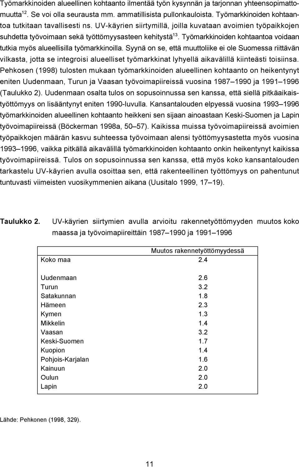 Työmarkkinoiden kohtaantoa voidaan tutkia myös alueellisilla työmarkkinoilla.