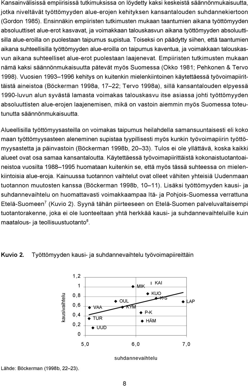 taipumus supistua.