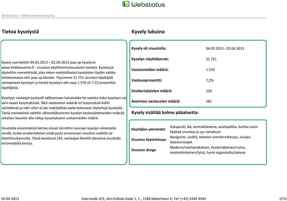 Pyysimme 21 731 sivuston käyttäjää vastaamaan kyselyyn ja heistä kyselyyn otti osaa 1 570 eli 7.22 prosenttia käyttäjistä.